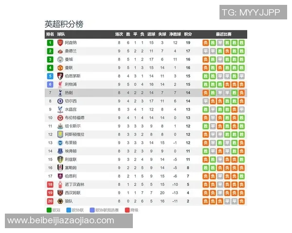 热刺对阵埃弗顿精彩直播平台全方位解析与观赛指南